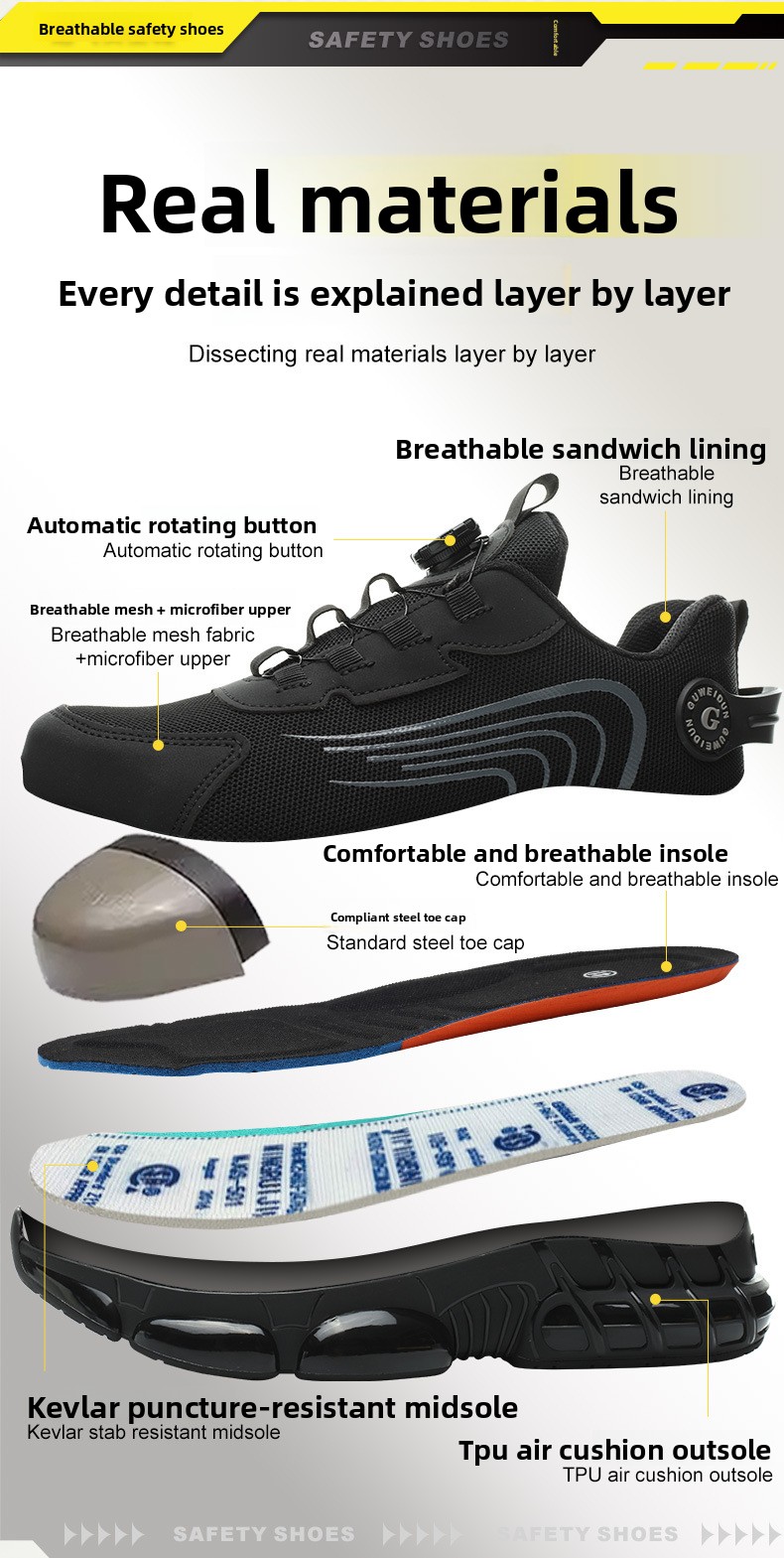 Men's Low Top Steel Toe Cap Safety Shoes with for Upper Anti-smash Anti-puncture Breathable & Comfortable Work Shoes